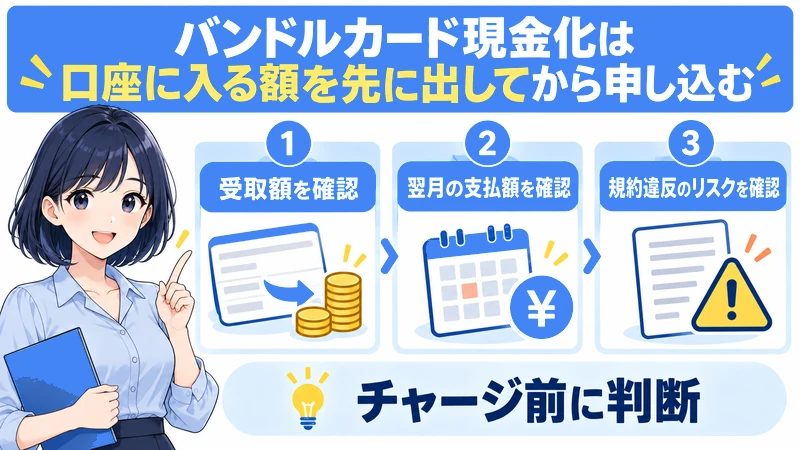 バンドルカード現金化はリスクを理解し優良店を利用するのが安全